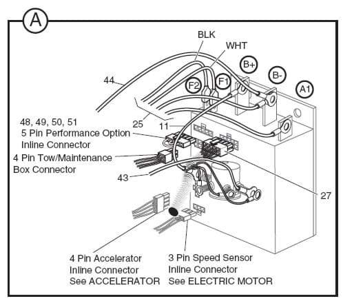 Picture of Wire harness (control)